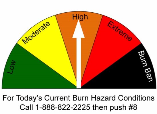 Burn Index: High (orange)
