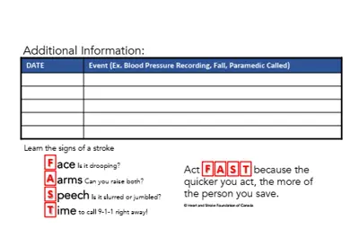 Back: additional information, lear the signs of a stroke