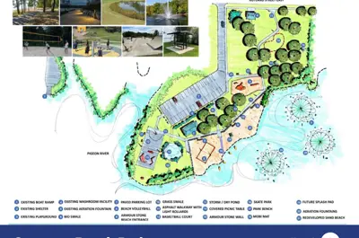 Image showing the Omemee Beach Park Concept Map
