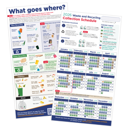 Images of what goes where and year at a glance poster