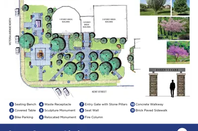 blueprint of the redevelopment plan for Queen Square in Lindsay